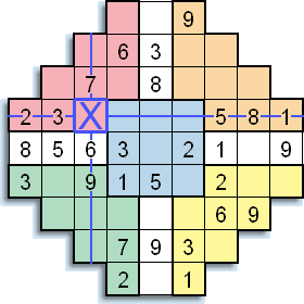 Sudoku Schritt 1