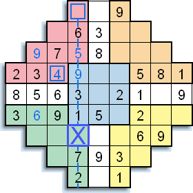 Sudoku Schritt 3