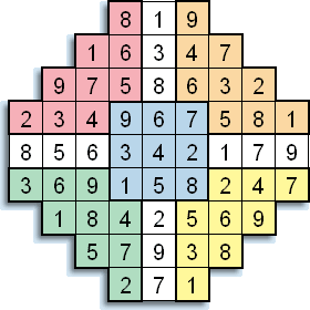 Sudoku geloest